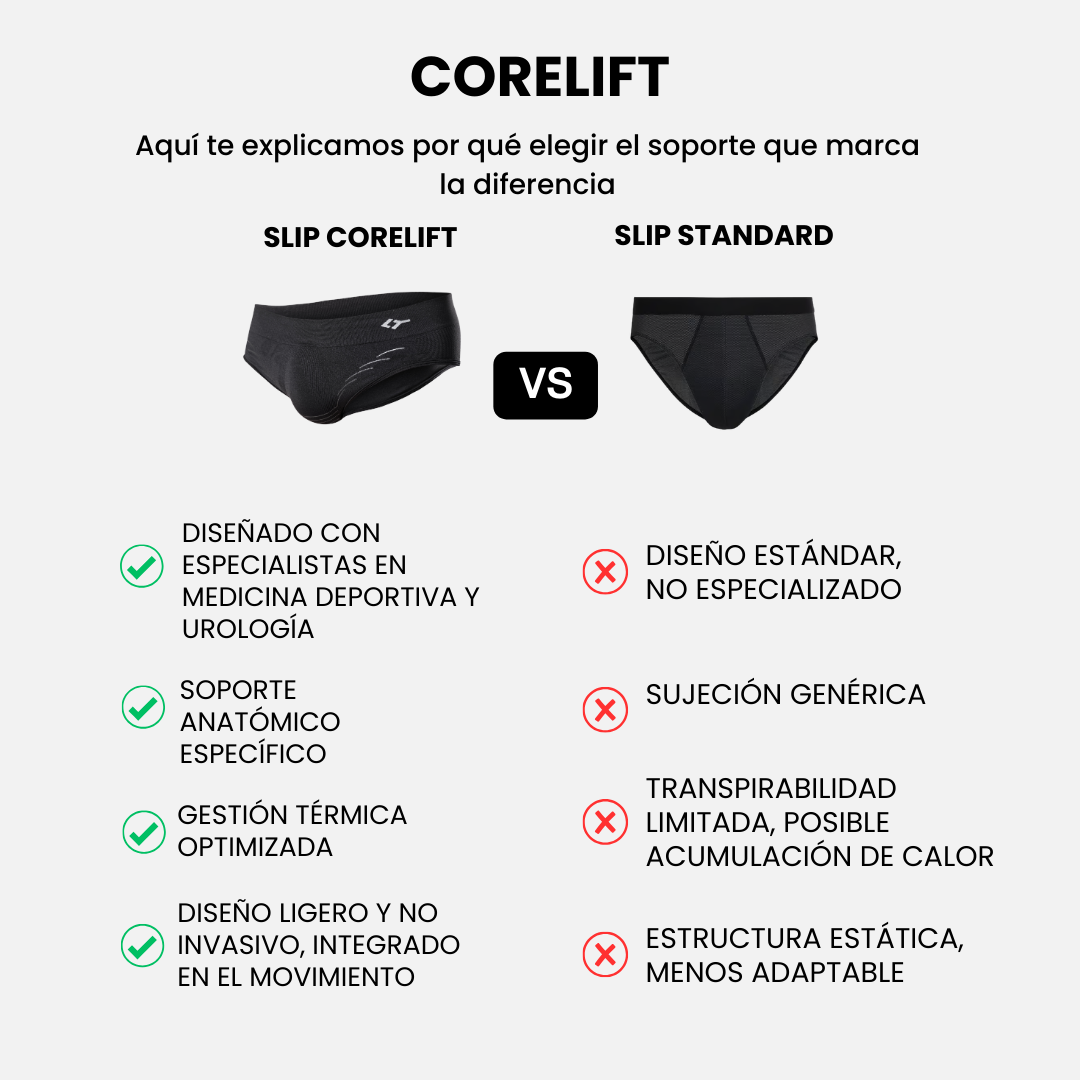 CORELIFT Calzoncillos para hombre